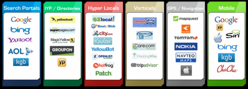 Local Search 2 Local Search 2