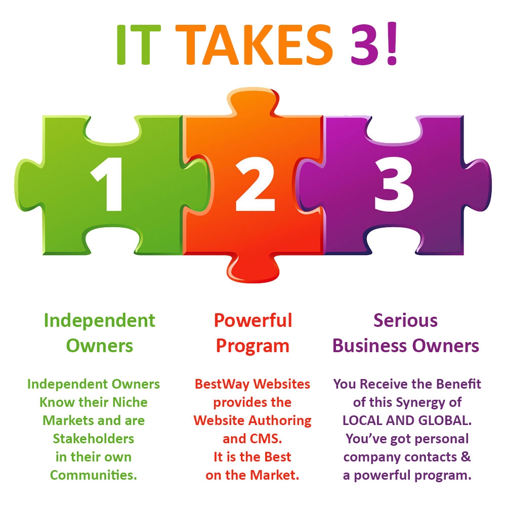 It Takes 3! It Takes 3!